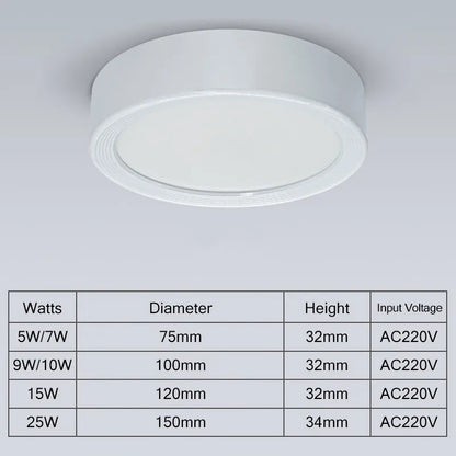 Mini LED plafonniers Dimmable Grain de bois Surface monté Downlight maison chambre décor Spot pour salon 220V 110V
