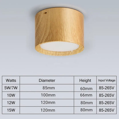 Mini LED plafonniers Dimmable Grain de bois Surface monté Downlight maison chambre décor Spot pour salon 220V 110V