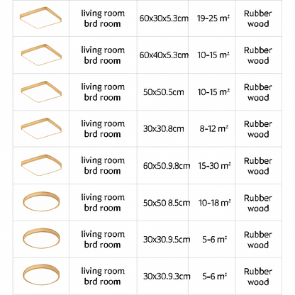Plafonnier en bois à LED (plusieurs formes)