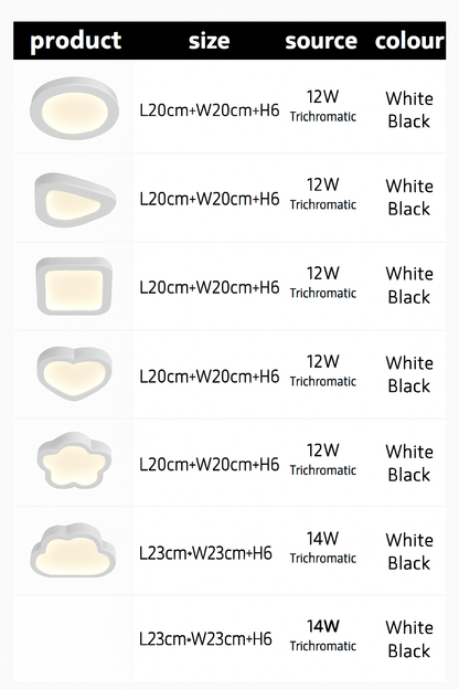 plafonniers led modernes pour décoration intérieure lumineuse